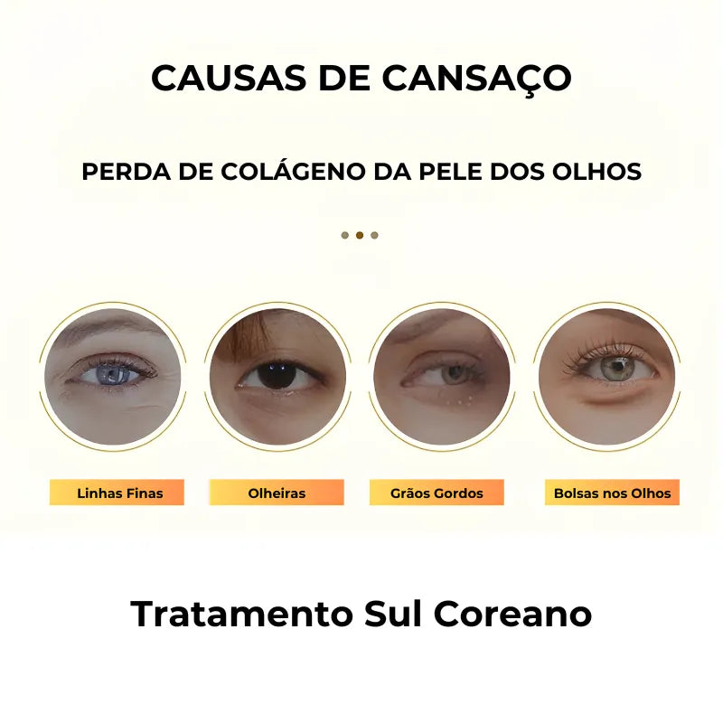 Colágeno, Ácido Hialurônico e Extratos - 60 Películas
